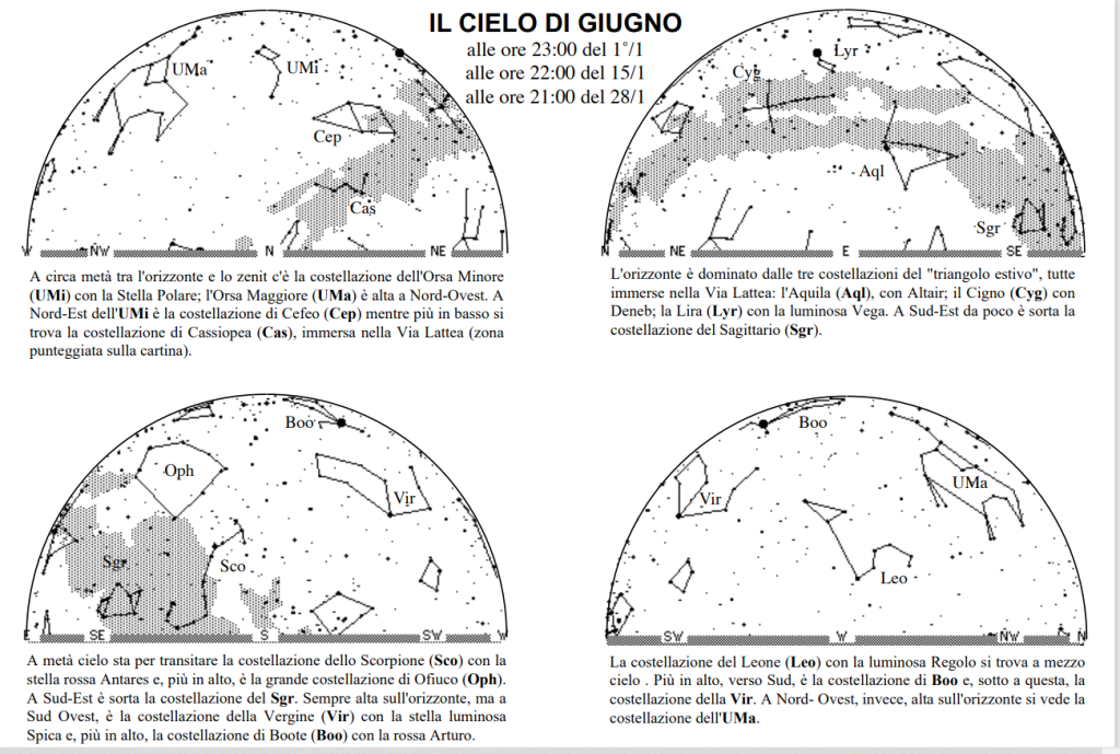 Cielo di giugno