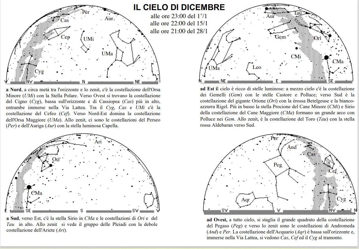 Cielo di dicembre