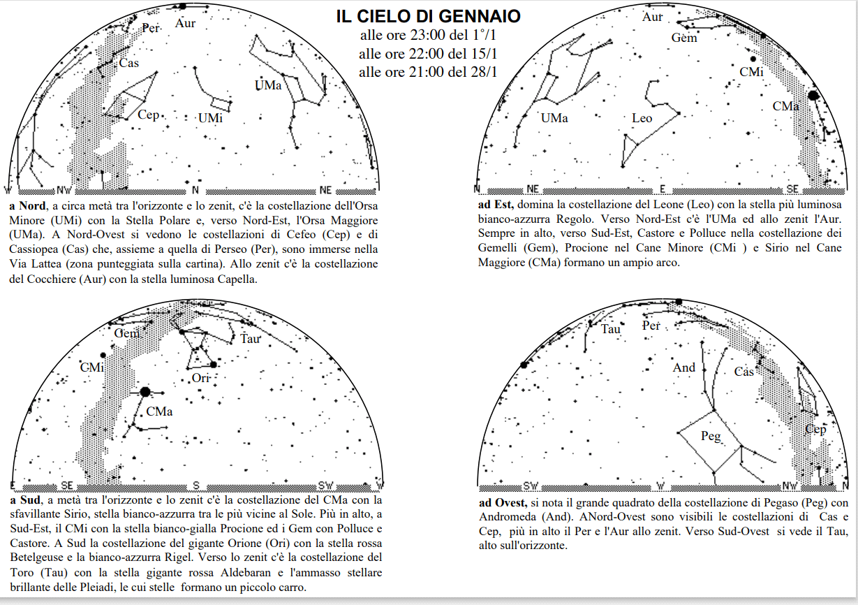 Cielo di gennaio