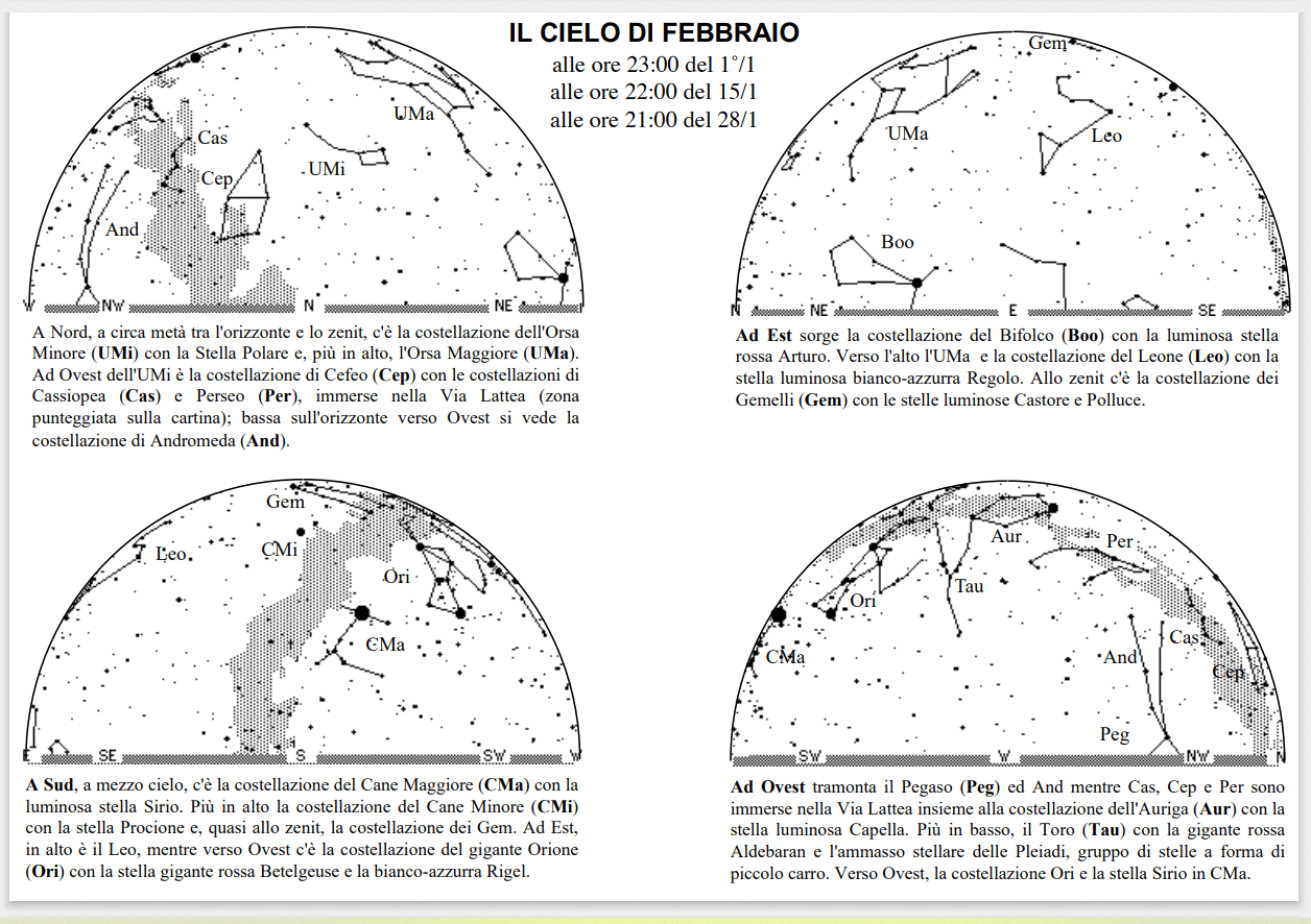 Il cielo del mese di febbraio