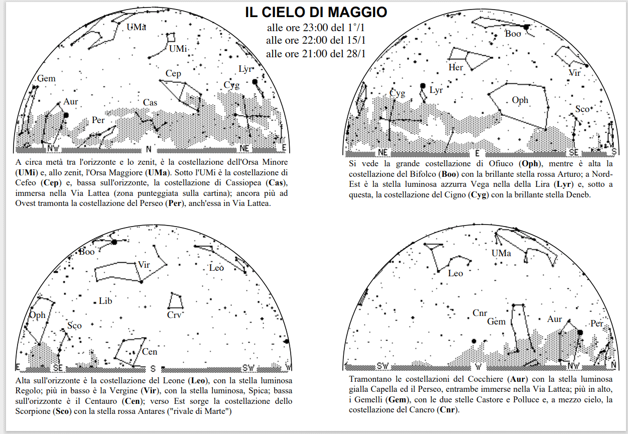 Il cielo del mese di maggio