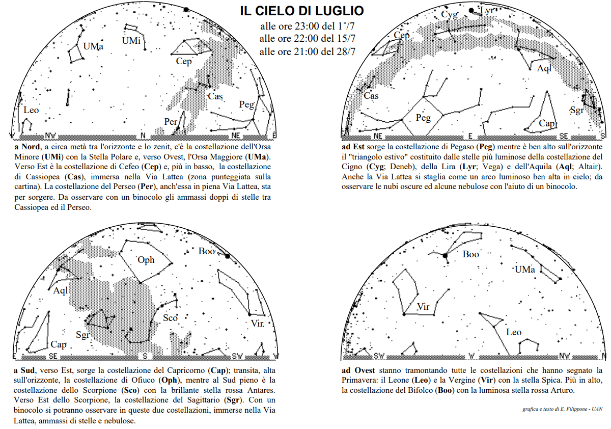 Mappa del cielo del mese di luglio