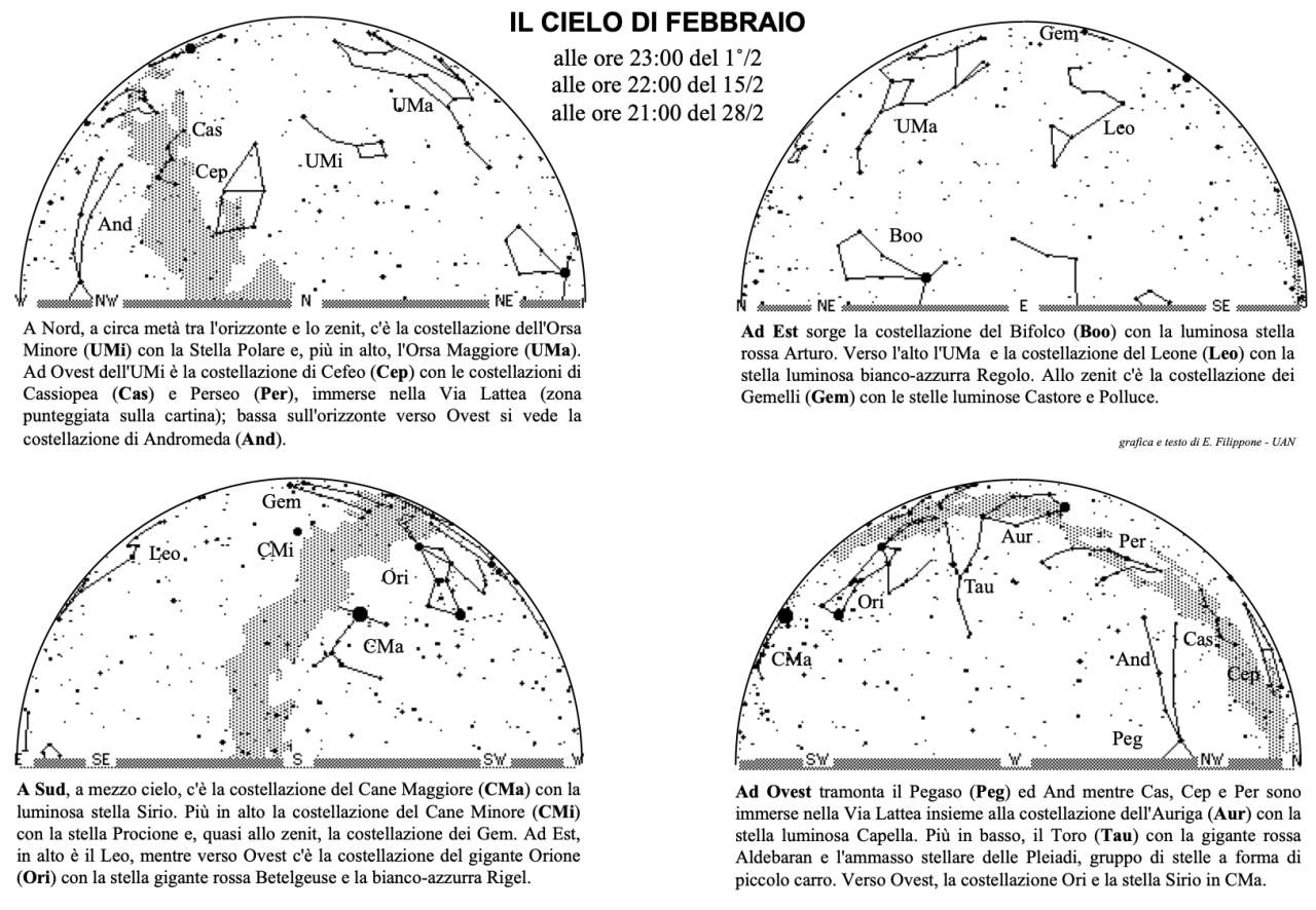 Cielo del mese di febbraio