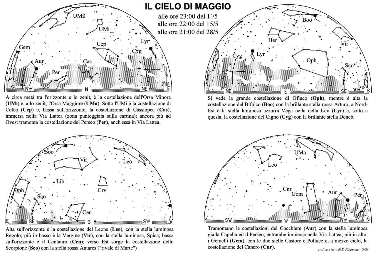 Cielo del mese di maggio