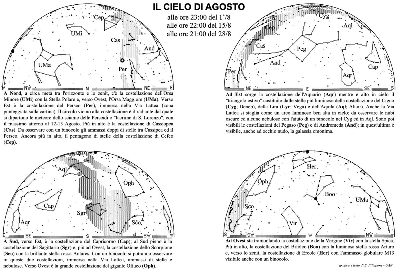 Cielo del mese di agosto