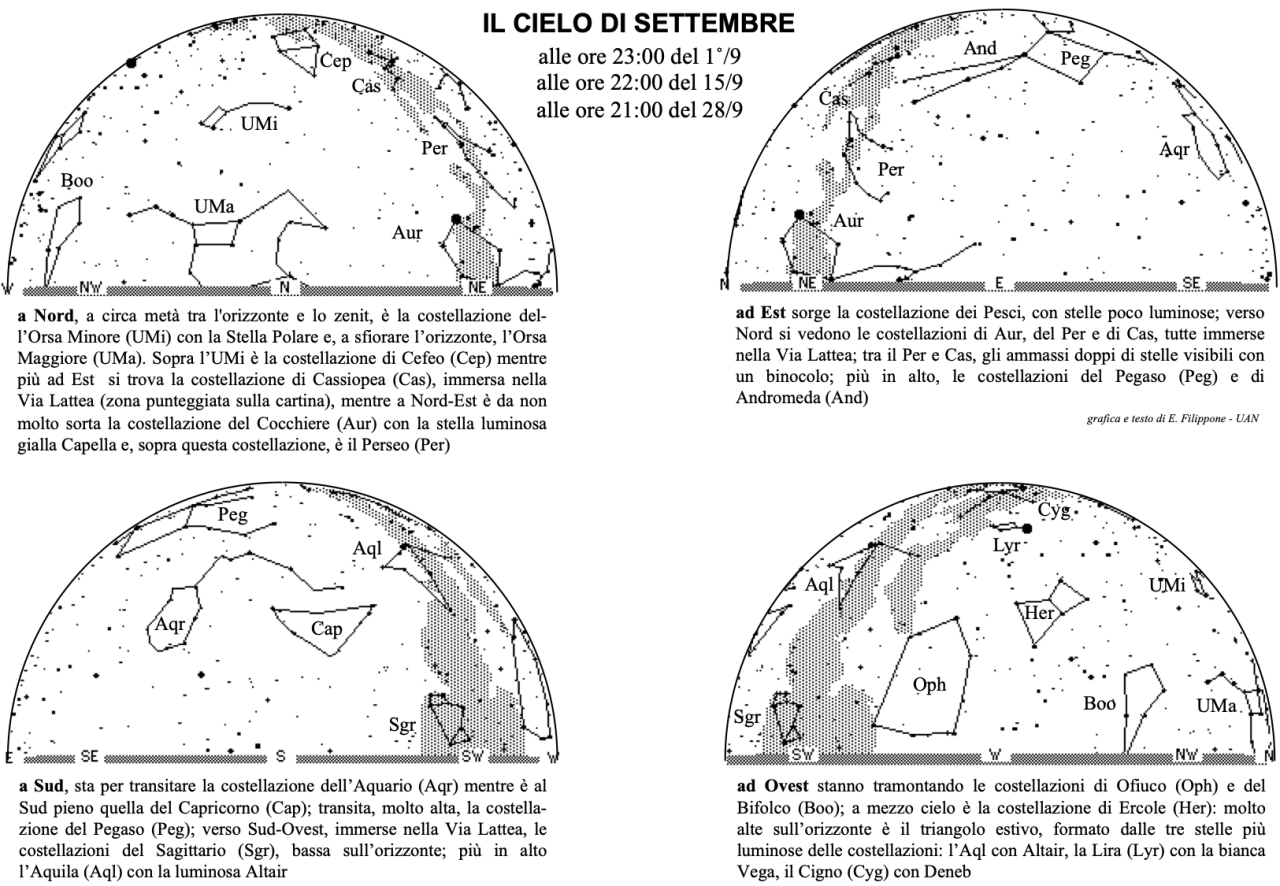 Cielo del mese di settembre