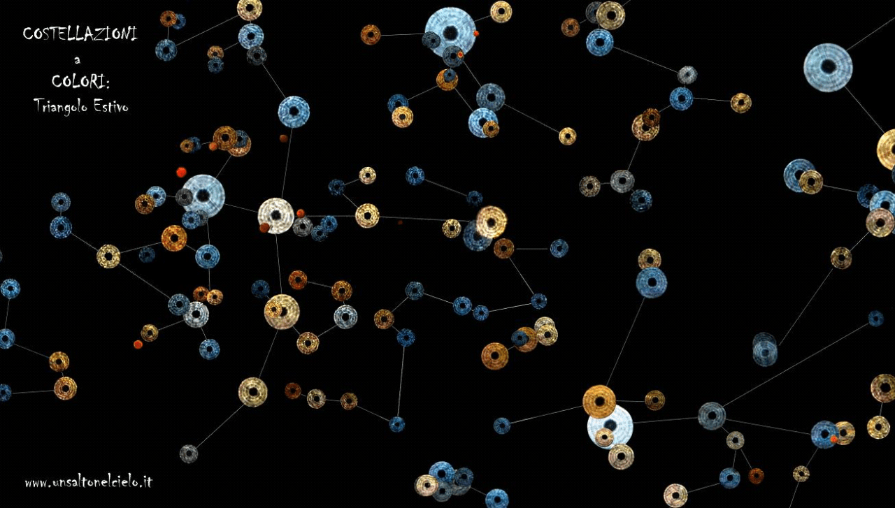 Costellazioni a Colori di Paolo Palma