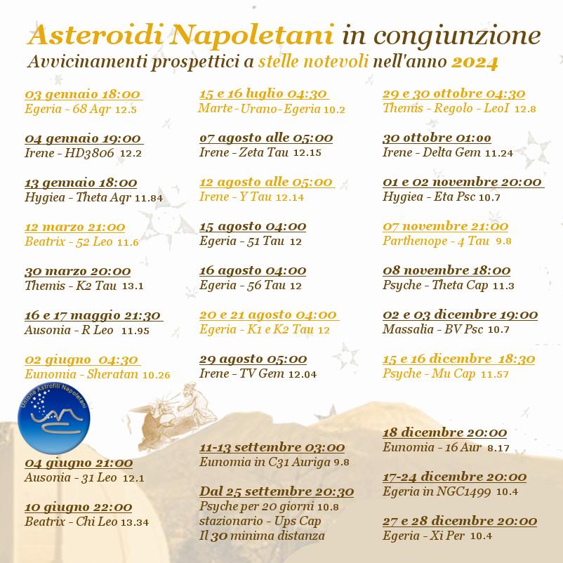 Date per osservare le asteroidi "napoletane"