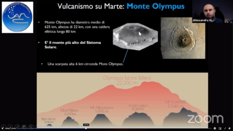 Relazione su Marte - Mosca