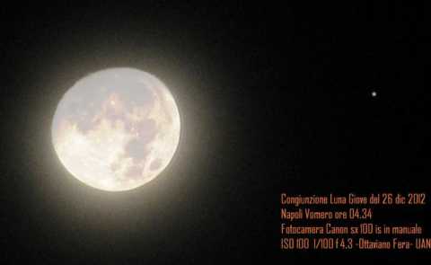 LUNA-PIANETI