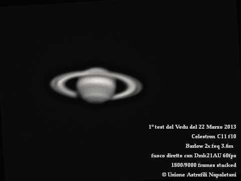 saturno